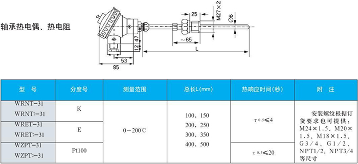 電站測溫?zé)犭娕驾S承規(guī)格表