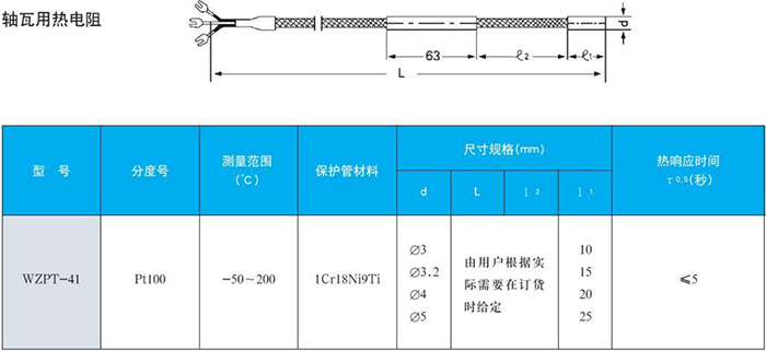 電站測溫?zé)犭娕驾S瓦用規(guī)格表